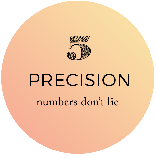 Precision - Numbers Don't Lie