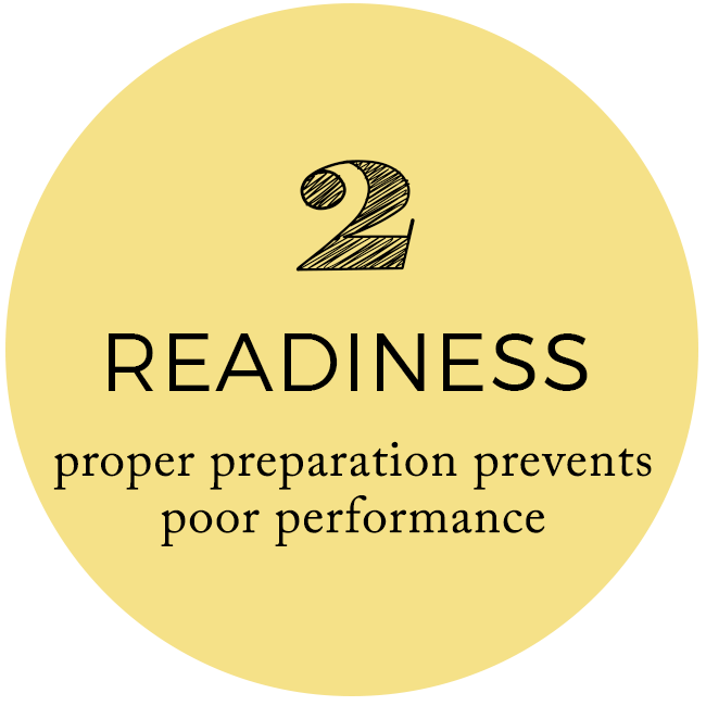 Readiness - Proper Preparation Prevents Poor Performance