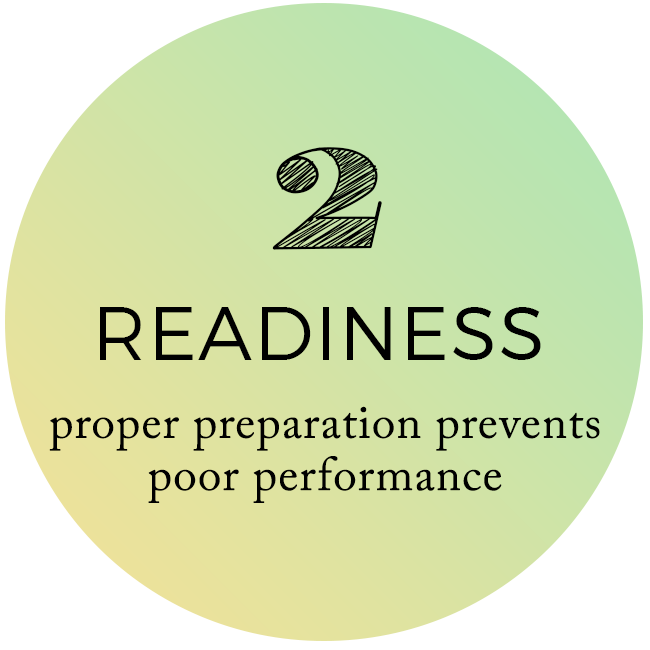 Readiness - Proper Preparation Prevents Poor Performance