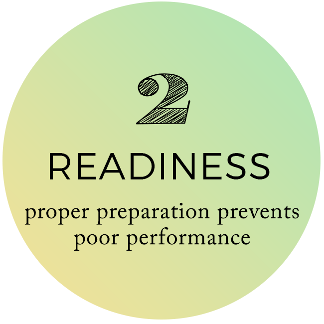 Readiness - Proper Preparation Prevents Poor Performance